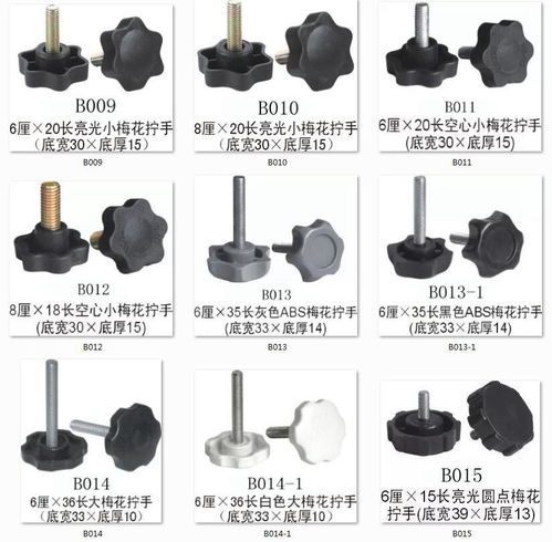 大伞形拧手 小伞形拧手 实用家用配件,大伞形拧手 小伞形拧手 实用家用配件生产厂家,大伞形拧手 小伞形拧手 实用家用配件价格